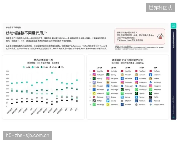 市场风向已定：截至2026年5月，已有超过70%的头部运动品牌在其旗舰产品线中，采用了基于热阻湿阻测定的新型PU发泡材料